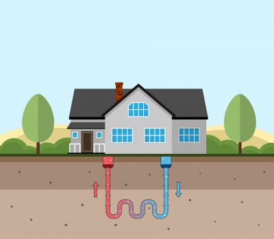 Geothermal System Repair